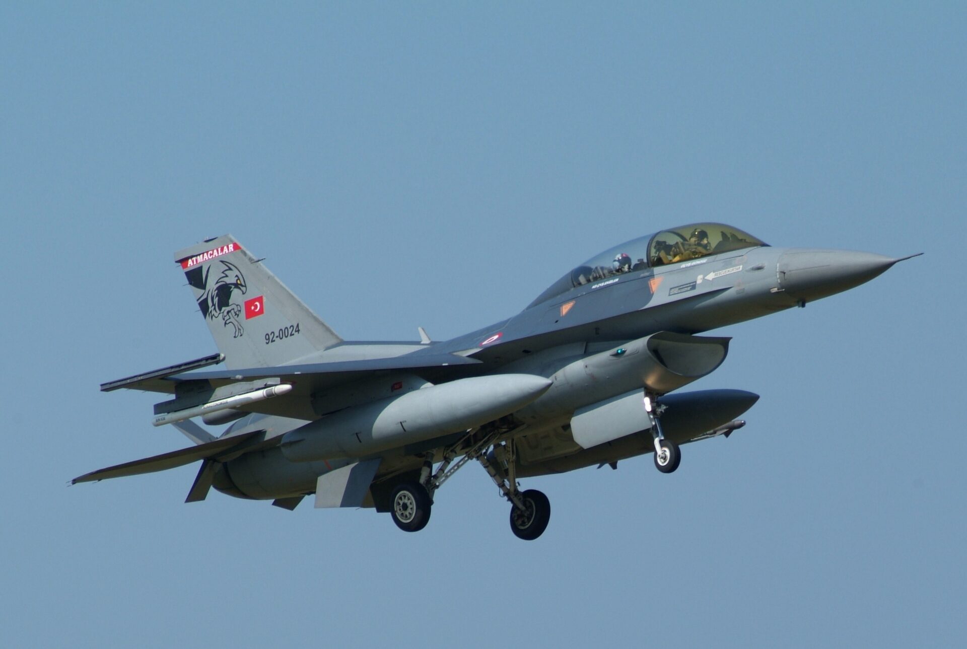 Υπερπτήση - Παραβίαση Τουρκικά F-16