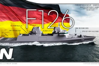 F126: Το μελλοντικό «θηρίο» του Γερμανικού Ναυτικού