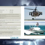 Rafael TopLite EOS: Το «μάτι» των Spike NLOS και ιδέες για την περαιτέρω αξιοποίηση