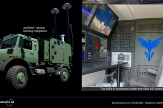 Παρουσίαση συστήματος αντιμετώπισης Drone της AARONIA στο ΓΕΣ: Πιθανή επίδειξη του AARTOS