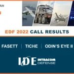 INTRACOM DEFENSE: Σημαντική συμμετοχή σε 5 νέα έργα χρηματοδοτούμενα από το Ευρωπαϊκό Ταμείο Άμυνας - ΕDF