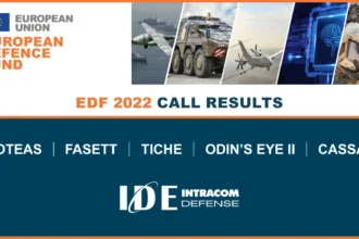 INTRACOM DEFENSE: Σημαντική συμμετοχή σε 5 νέα έργα χρηματοδοτούμενα από το Ευρωπαϊκό Ταμείο Άμυνας - ΕDF