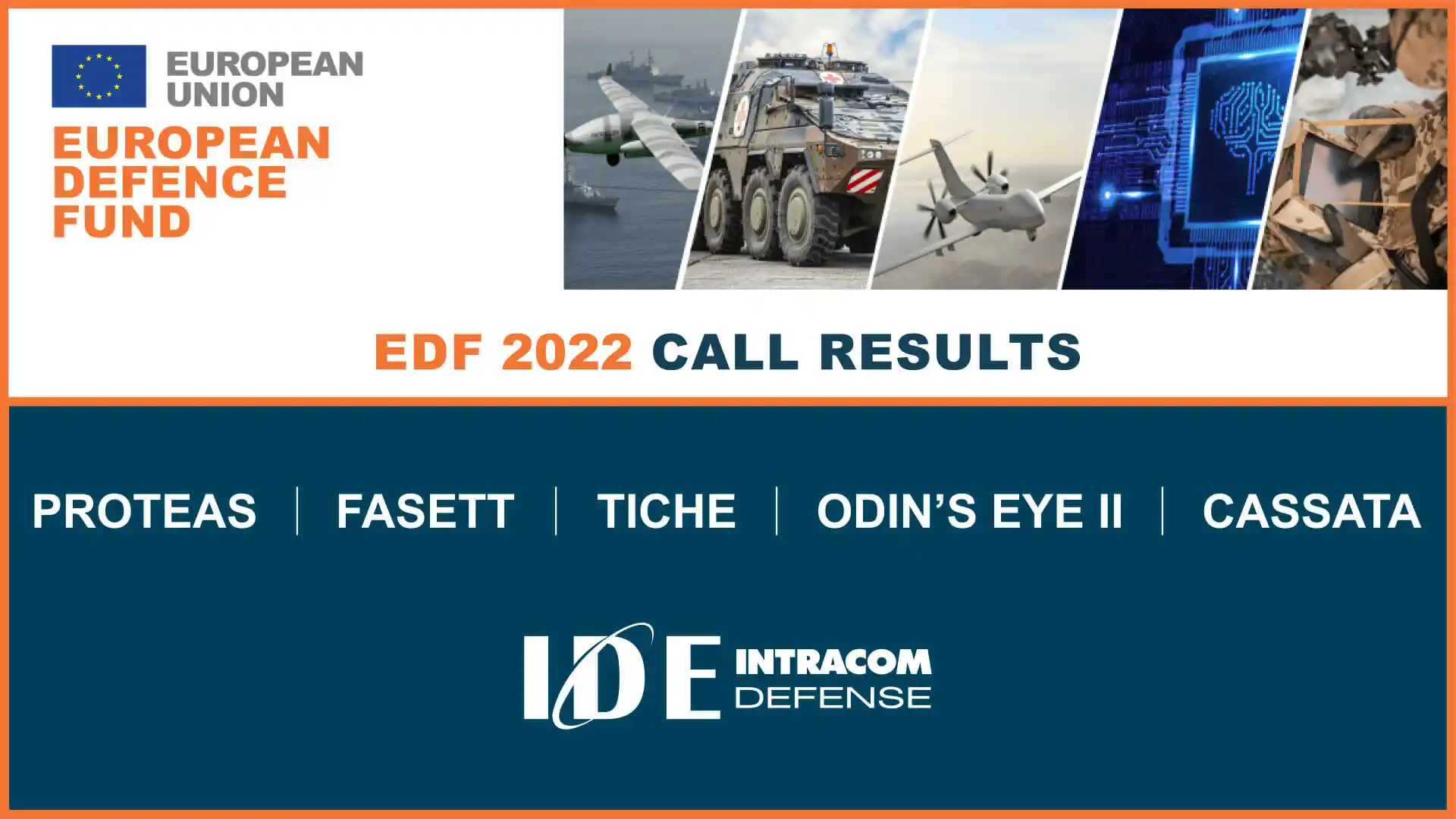 INTRACOM DEFENSE: Σημαντική συμμετοχή σε 5 νέα έργα χρηματοδοτούμενα από το Ευρωπαϊκό Ταμείο Άμυνας - ΕDF