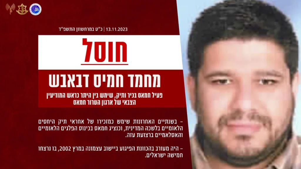 Πόλεμος Ισραήλ-Γάζας: Η Shin Bet εξουδετέρωσε 6 διοικητές της Χαμάς σε 48 ώρες