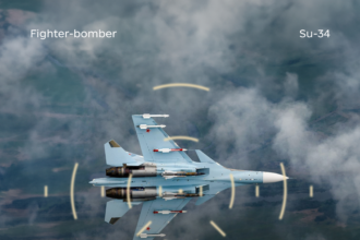 Καταρρίψεις Su-34: Τι αναφέρουν Ουκρανοί κι Ρώσοι για την κατάρριψη των ρωσικών μαχητικών