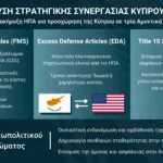 Απόφαση ΗΠΑ υπέρ Κύπρου: Τι σημαίνει η πρόσβαση σε FMS, EDA, Title 10 και τα επόμενα βήματα