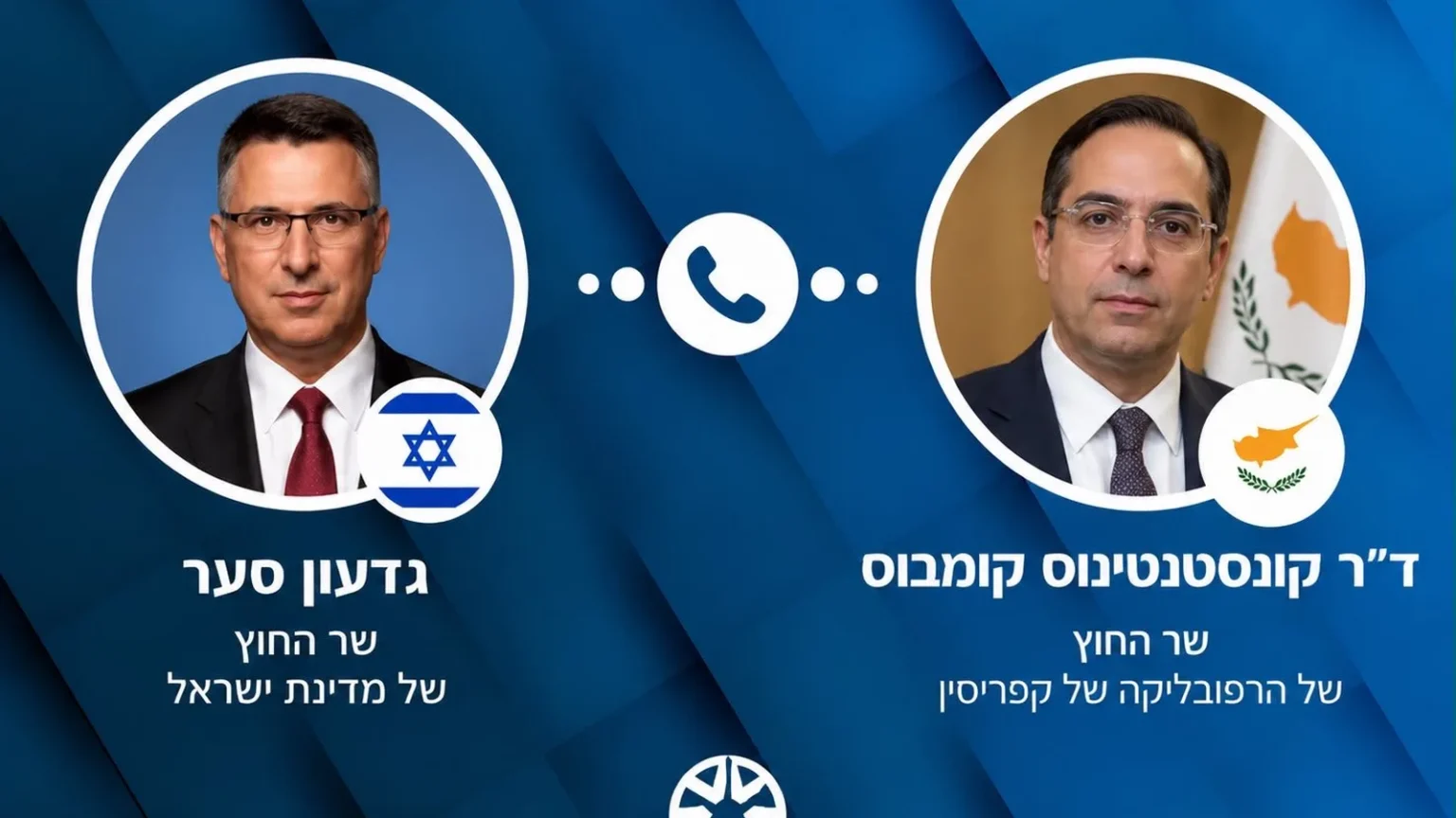 Κάρτα του ισραηλινού υπουργείου Εξωτερικών με τα πορτρέτα του Γκιντεόν Σάαρ και του Κωνσταντίνου Κόμπου