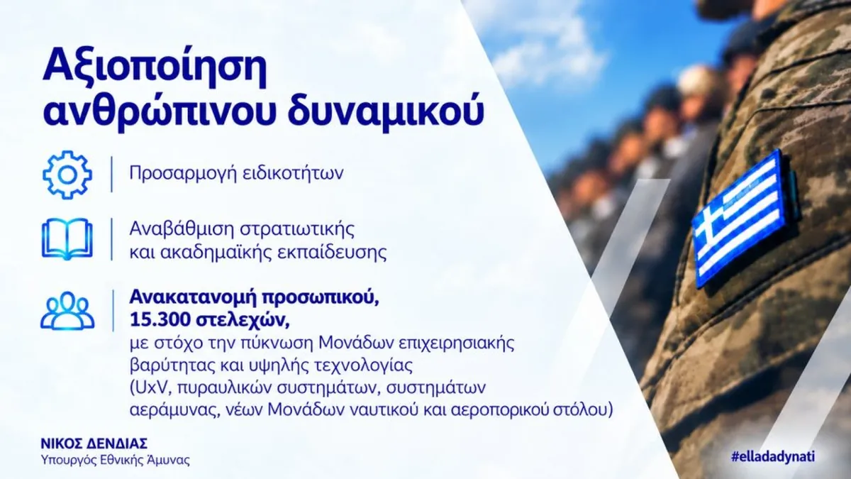 Ανακατανομή 15.300 στελεχών, προσαρμογή ειδικοτήτων και αναβάθμιση εκπαίδευσης