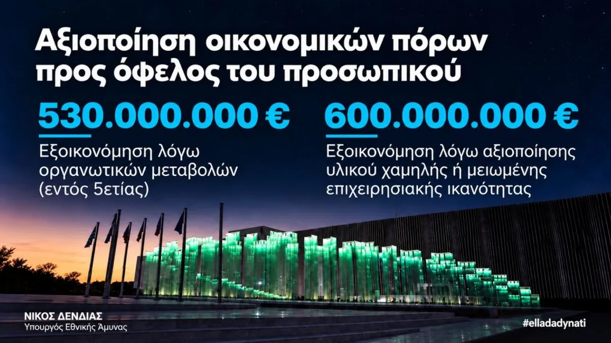 Εξοικονόμηση 530 εκατ. ευρώ από οργανωτικές μεταβολές και 600 εκατ. από υλικό μειωμένης ικανότητας
