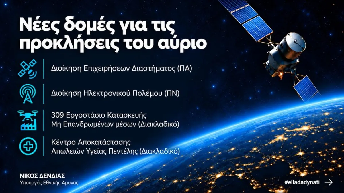 Διοίκηση Επιχειρήσεων Διαστήματος, Διοίκηση Ηλεκτρονικού Πολέμου, 309 Εργοστάσιο και Κέντρο Πεντέλης