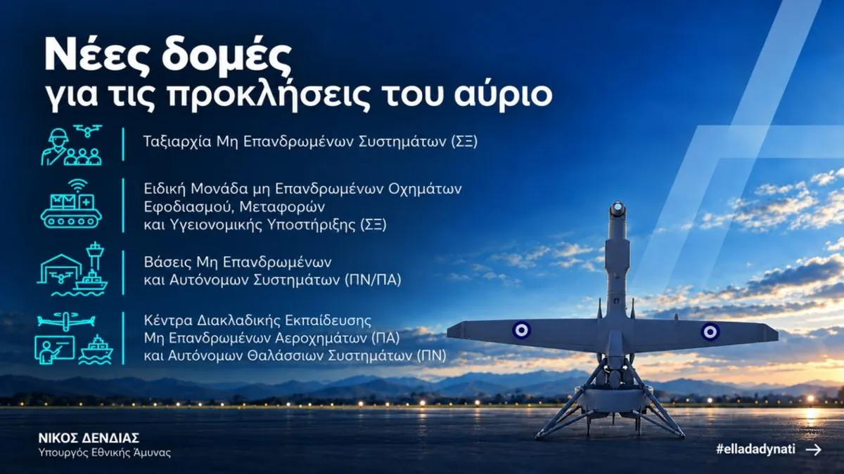 Ταξιαρχία Μη Επανδρωμένων, μονάδα μη επανδρωμένων οχημάτων εφοδιασμού, βάσεις και κέντρα εκπαίδευσης